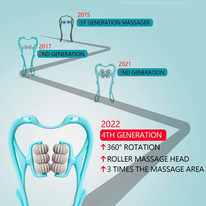 Massageador de Cervical